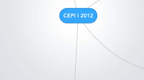 Mind Map: CEPI I 2012