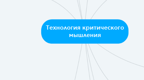 Mind Map: Технология критического мышления