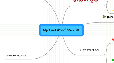 Mind Map: My First Mind Map