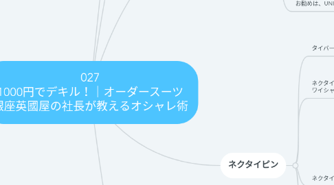 Mind Map: 027 1000円でデキル！｜オーダースーツ 銀座英國屋の社長が教えるオシャレ術