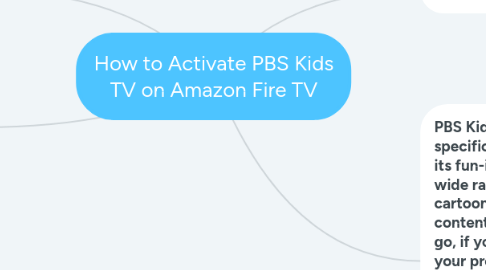 Mind Map: How to Activate PBS Kids TV on Amazon Fire TV