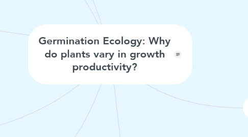 Mind Map: Germination Ecology: Why do plants vary in growth productivity?