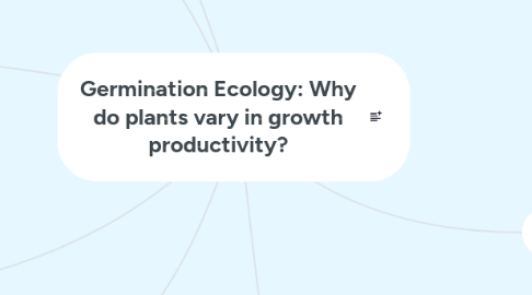 Mind Map: Germination Ecology: Why do plants vary in growth productivity?