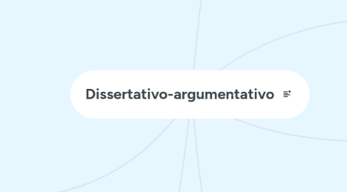 Mind Map: Dissertativo-argumentativo