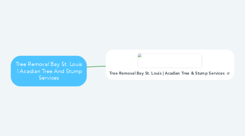 Mind Map: Tree Removal Bay St. Louis  | Acadian Tree And Stump Services