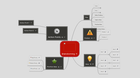 Mind Map: Brainstorming