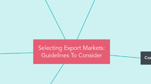 Mind Map: Selecting Export Markets: Guidelines To Consider