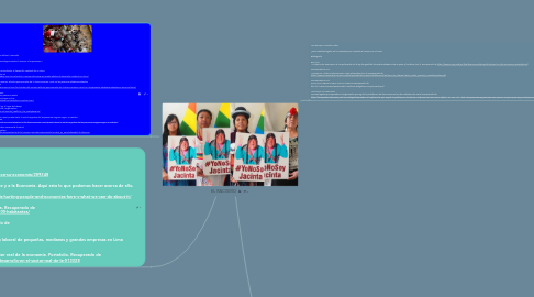 Mind Map: EL RACISMO
