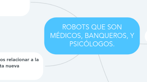Mind Map: ROBOTS QUE SON MÉDICOS, BANQUEROS, Y PSICÓLOGOS.