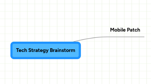 Mind Map: Tech Strategy Brainstorm