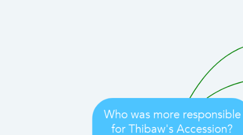Mind Map: Who was more responsible for Thibaw's Accession? Hsinbyumashin or the Royal Princes?