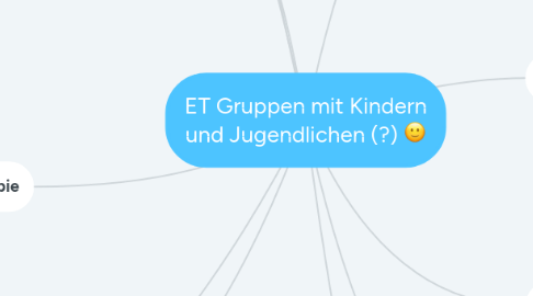 Mind Map: ET Gruppen mit Kindern und Jugendlichen (?) :)