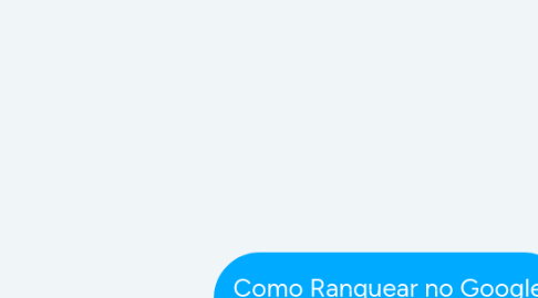 Mind Map: Como Ranquear no Google  (Conteúdo SEO)