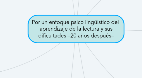 Mind Map: Por un enfoque psico lingüístico del aprendizaje de la lectura y sus dificultades –20 años después–