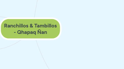 Mind Map: Ranchillos & Tambillos - Qhapaq Ñan