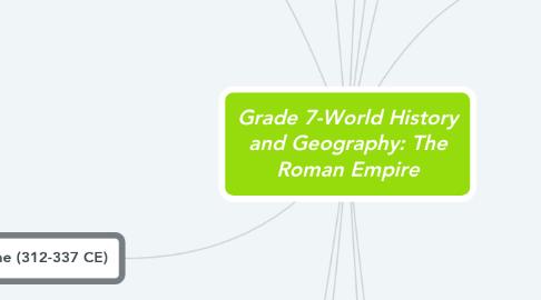 Mind Map: Grade 7-World History and Geography: The Roman Empire