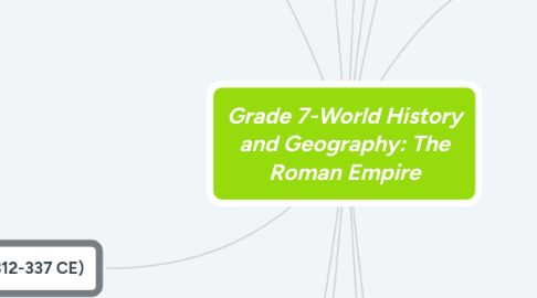 Mind Map: Grade 7-World History and Geography: The Roman Empire