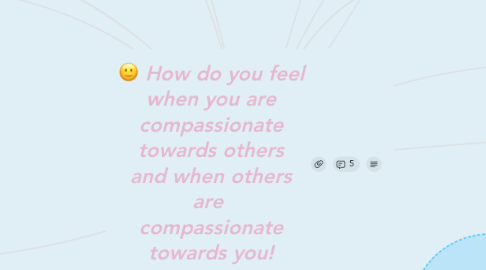 Mind Map: How do you feel when you are compassionate towards others and when others are  compassionate towards you!