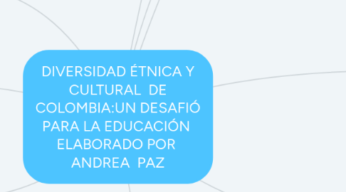 Mind Map: DIVERSIDAD ÉTNICA Y CULTURAL DE COLOMBIA:UN DESAFIÓ PARA LA EDUCACIÓN ELABORADO POR ANDREA PAZ