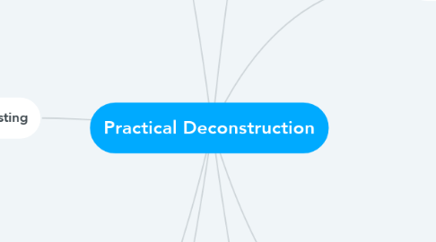Mind Map: Practical Deconstruction