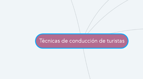 Mind Map: Técnicas de conducción de turistas