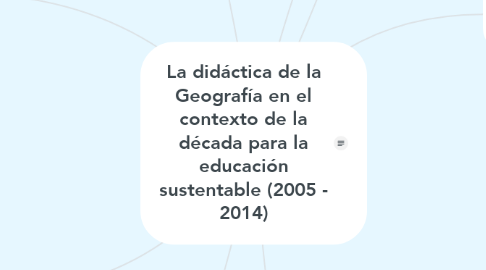 Mind Map: La didáctica de la Geografía en el contexto de la década para la educación sustentable (2005 - 2014)