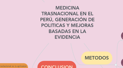 Mind Map: MEDICINA TRASNACIONAL EN EL PERÚ, GENERACIÓN DE POLITICAS Y MEJORAS BASADAS EN LA EVIDENCIA