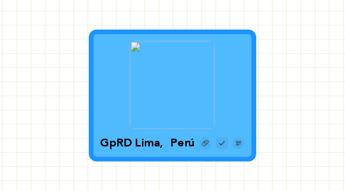 Mind Map: GpRD Lima,  Perú