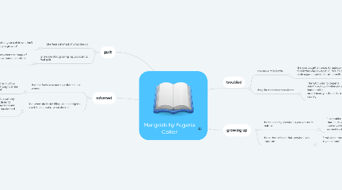Mind Map: Marigolds by Eugenia Collier