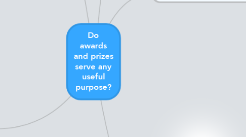 Mind Map: Do awards and prizes serve any useful purpose?