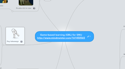 Mind Map: Game-based learning (GBL) for SMU http://www.mindmeister.com/161450565