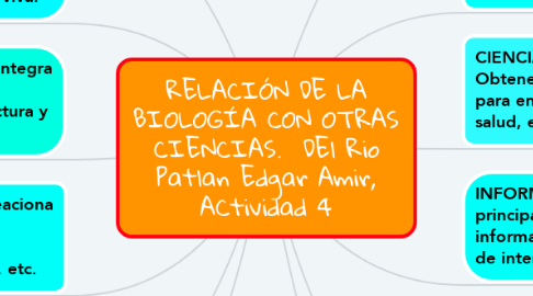Mind Map: RELACIÓN DE LA BIOLOGÍA CON OTRAS CIENCIAS.  DEl Rio Patlan Edgar Amir, ACtividad 4