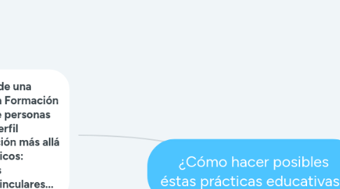 Mind Map: ¿Cómo hacer posibles éstas prácticas educativas?