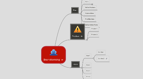 Mind Map: Brainstorming