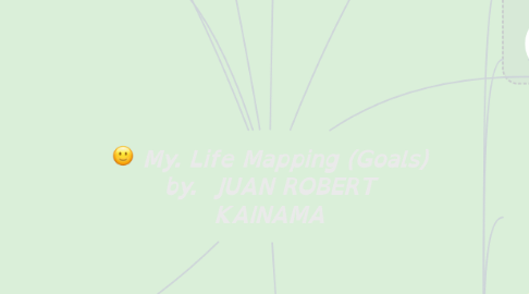 Mind Map: My. Life Mapping (Goals) by.  JUAN ROBERT KAINAMA