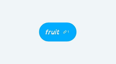 Mind Map: fruit