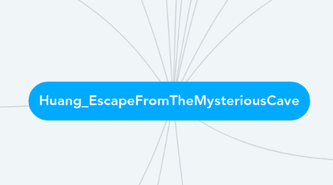 Mind Map: Huang_EscapeFromTheMysteriousCave