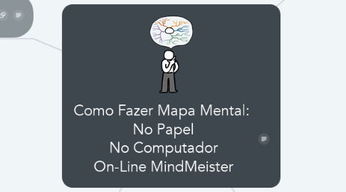 Mind Map: Como Fazer Mapa Mental:  No Papel No Computador On-Line MindMeister