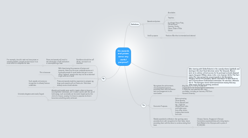 Mind Map: Do awards and prizes serve any useful purpose?