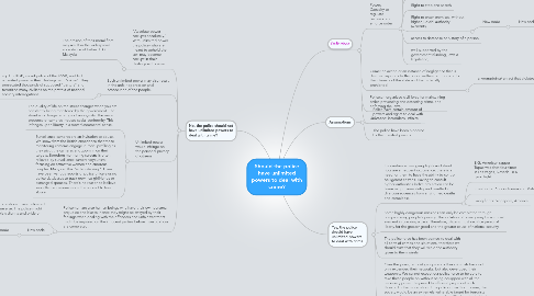 Mind Map: Should the police have unlimited powers to deal with crime?