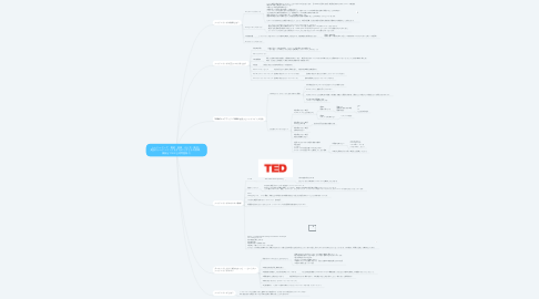 Mind Map: シャドーイング　教材　効果　やり方（英語）  英語のシャドーイングをするやり方とその効果。  教材はTOEIC公式問題集 (1)