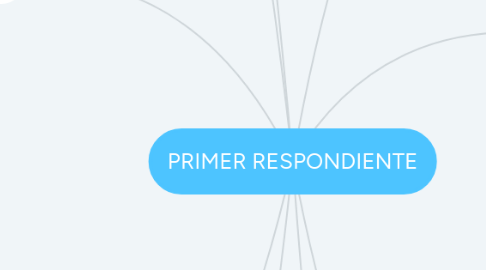 Mind Map: PRIMER RESPONDIENTE