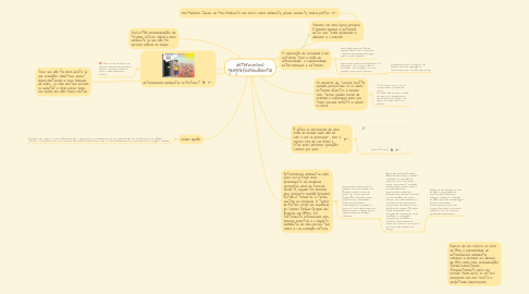 Mind Map: determinismo geográfico/ambiental