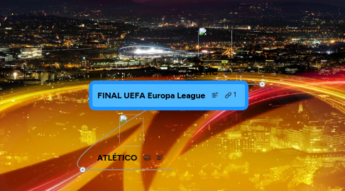 Mind Map: FINAL UEFA Europa League