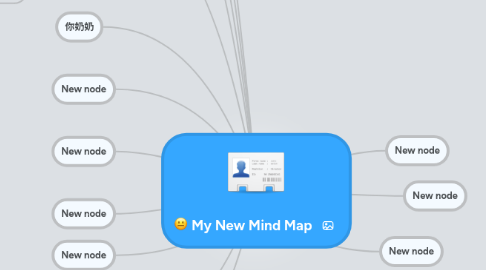 Mind Map: My New Mind Map