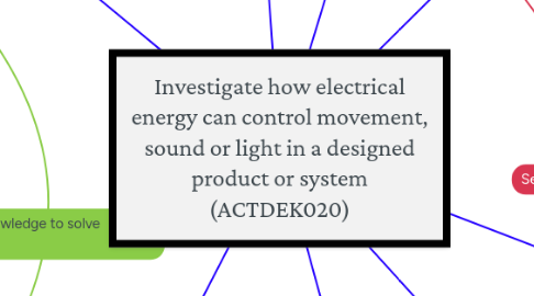 Mind Map: Investigate how electrical energy can control movement, sound or light in a designed product or system (ACTDEK020)