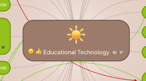 Mind Map: Educational Technology