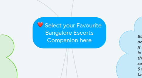 Mind Map: Select your Favourite Bangalore Escorts Companion here