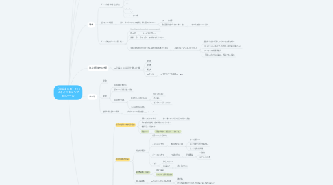 Mind Map: 【面談まとめ】9.16 ゆるぐだキャンプ api-パール