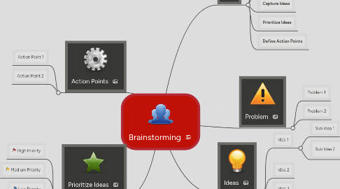 Mind Map: Brainstorming